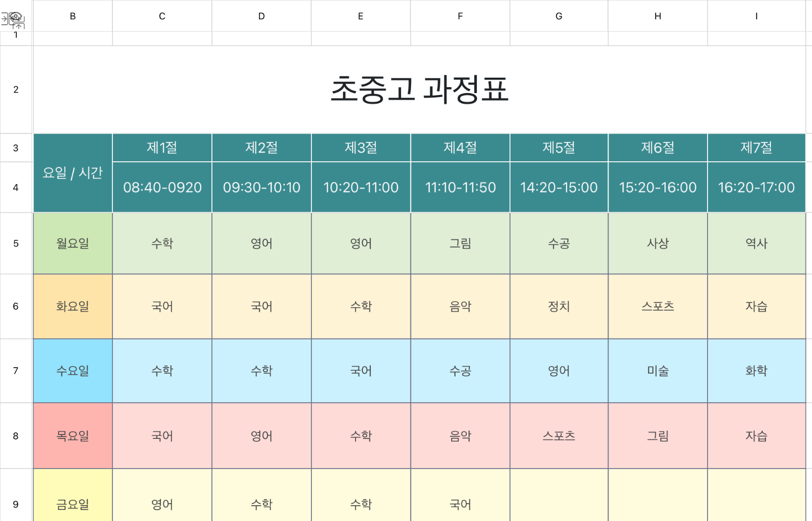 초중고 과정표 1